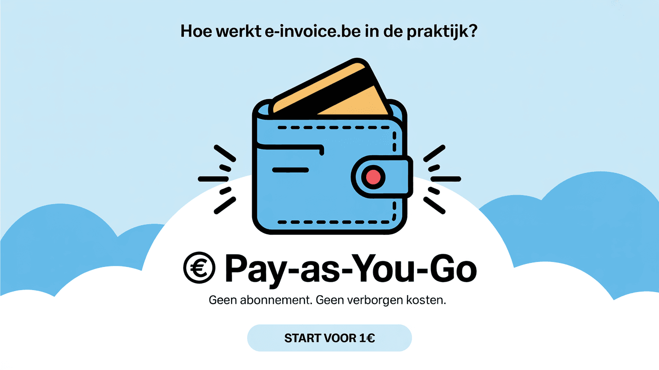 e invoicing benefits