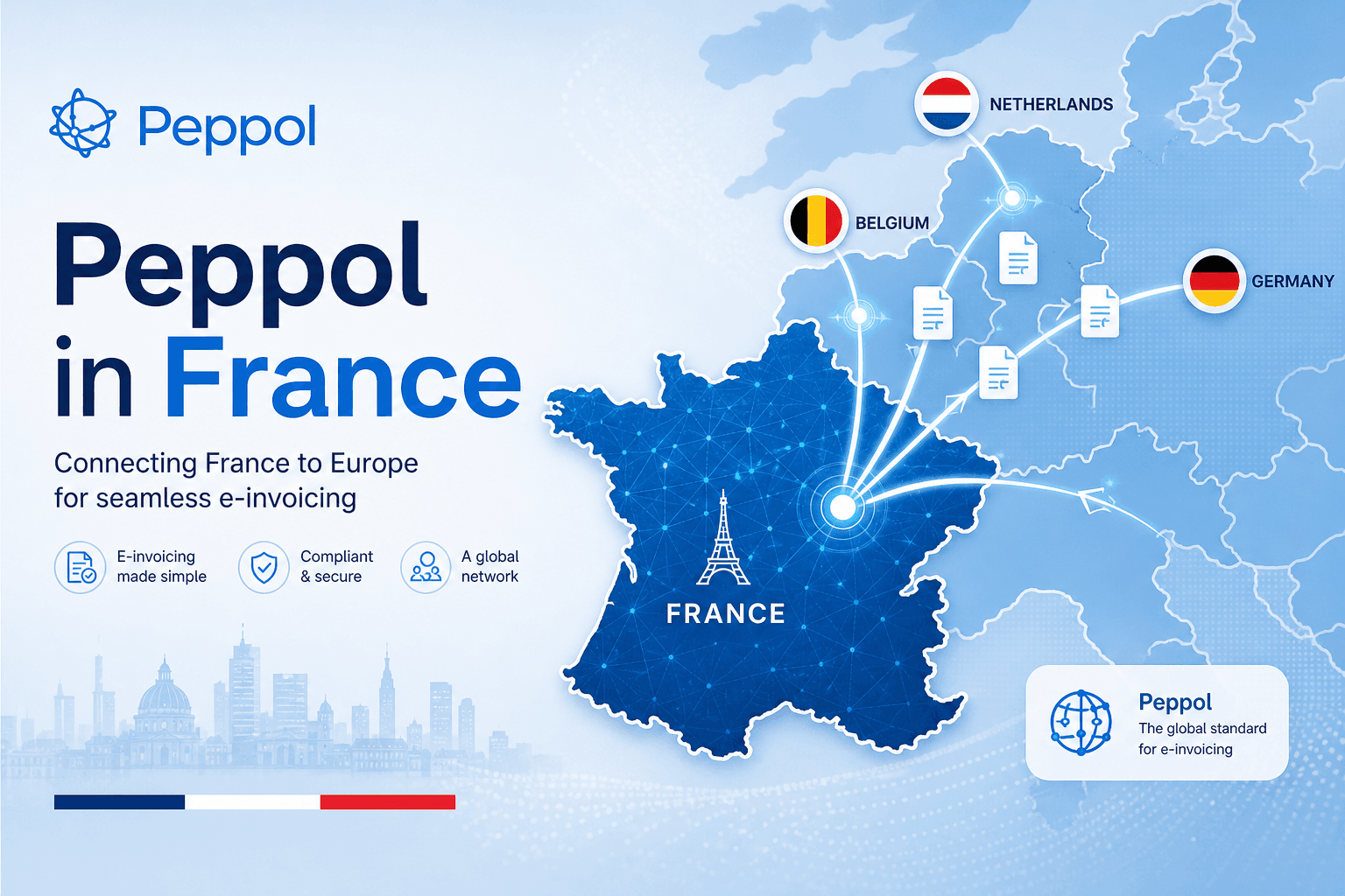 Peppol en France : facturation électronique et réseau Peppol