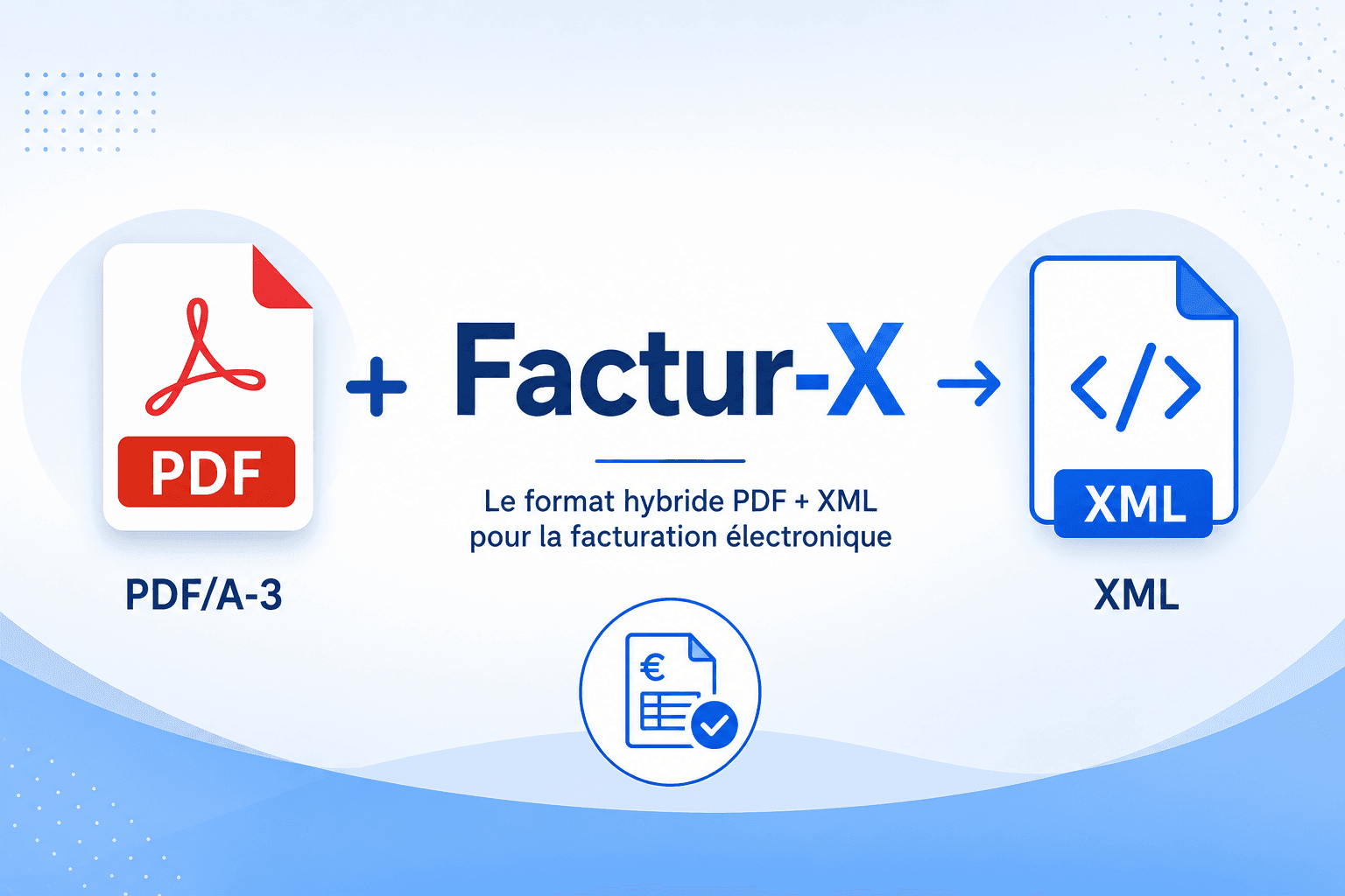 Factur-X : le format hybride PDF + XML expliqué