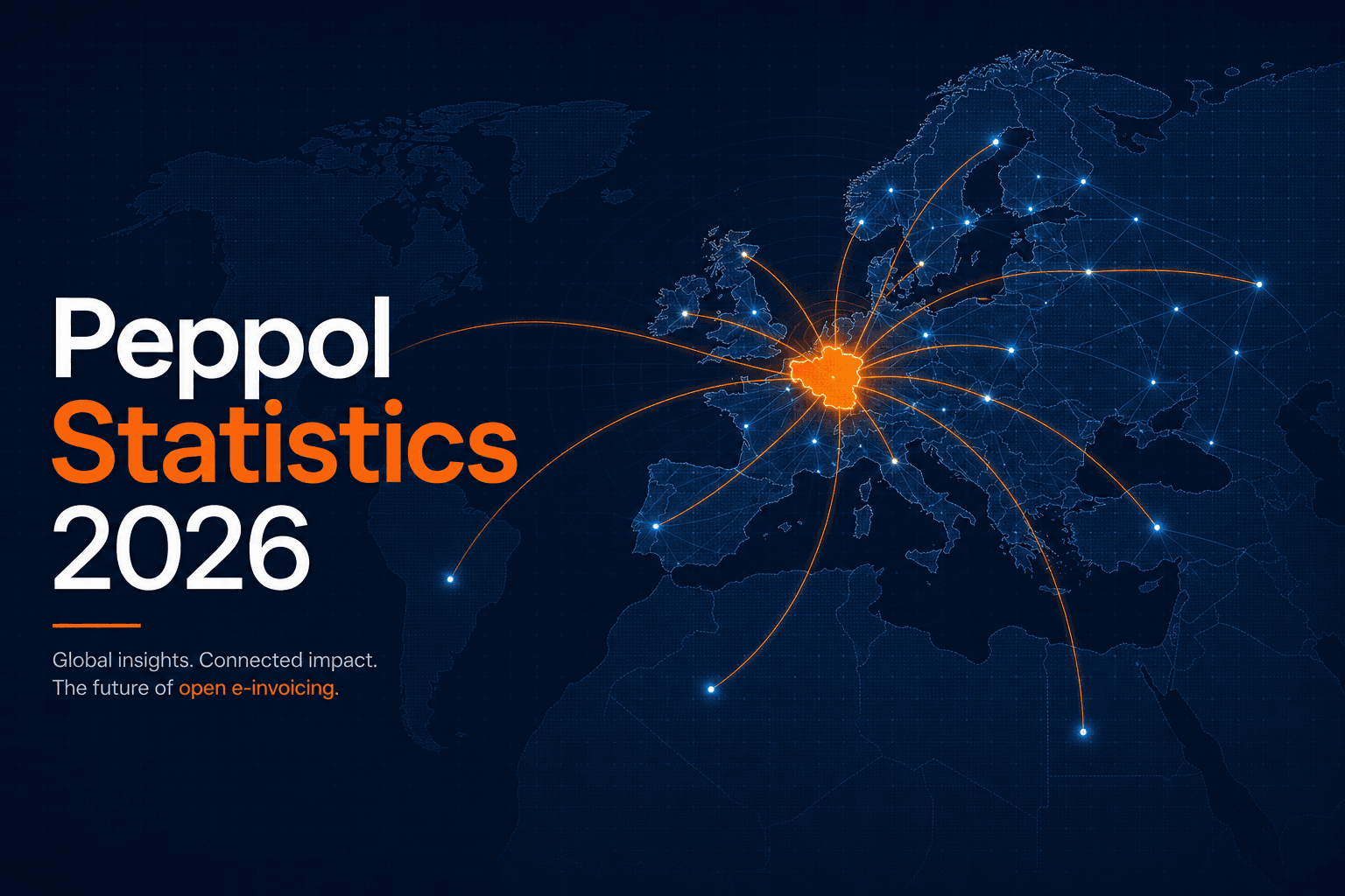 Peppol statistics 2026: Belgium leads the world with 2 million participants